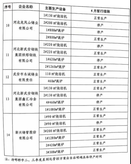 䰲P(gun)FˮИI(y)2019Ȳe֪ܿؕͨ